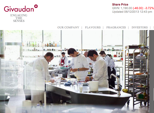 Givaudan ароматизаторы