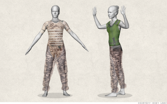 3D技术新应用： Body Labs 让在线定制服装更加靠谱