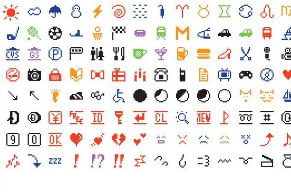纽约现代艺术博物馆收藏最原始的一套 emoji手机表情