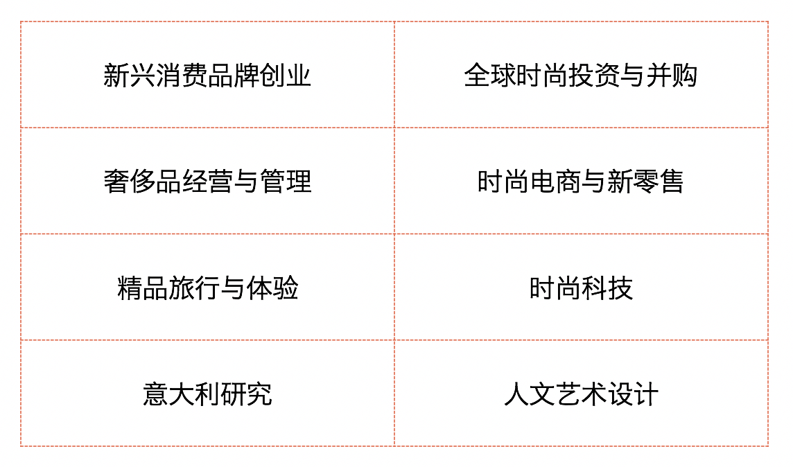 课程表2