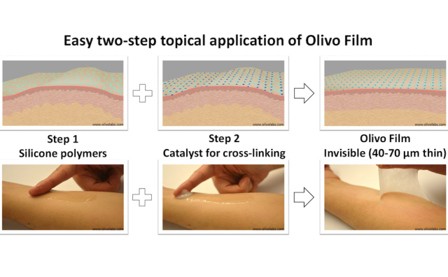 资生堂集团收购 Olivo Laboratories 多数资产，获得第二层皮肤专利技术