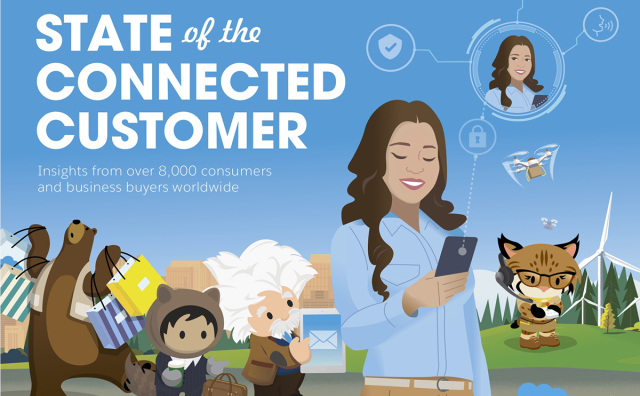 Salesforce 最新调研报告：消费者希望被当做“人”而非“某类角色”来对待