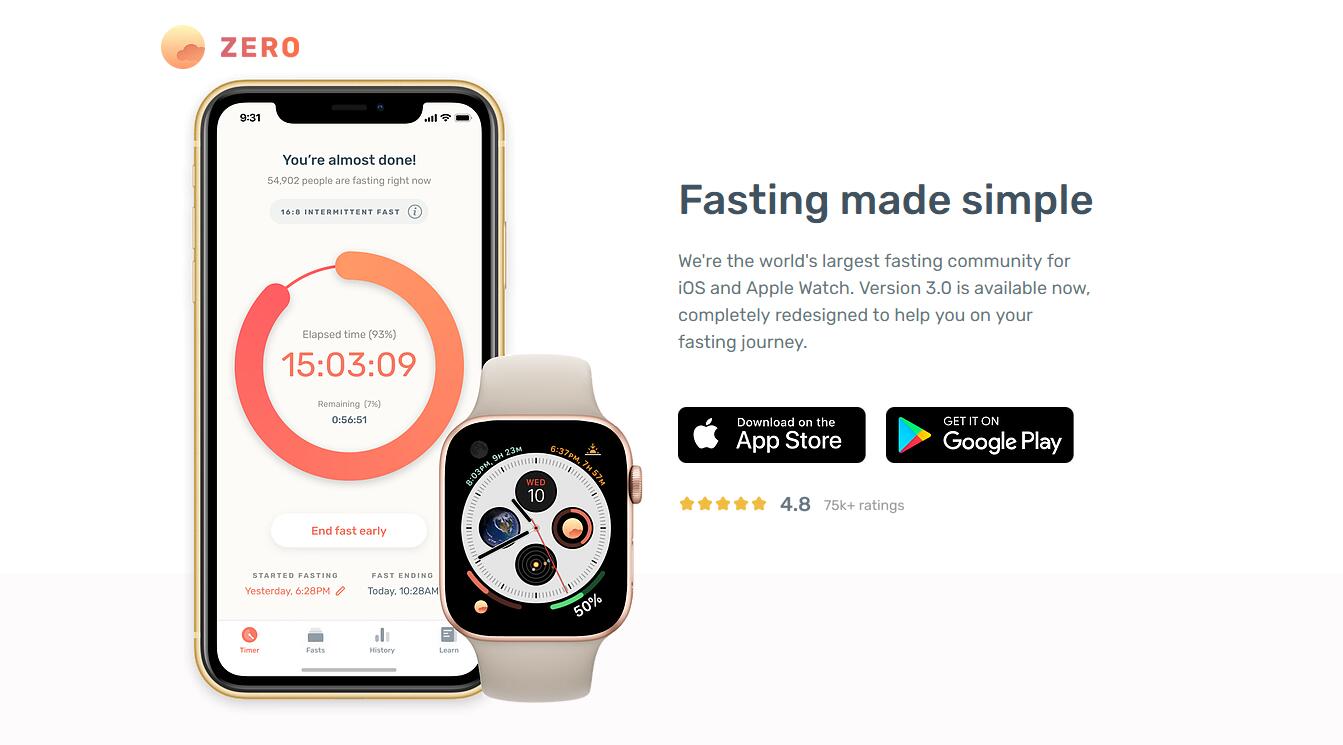 全球最大的“断食” app 社区之一，Zero 完成 400万美元种子轮融资
