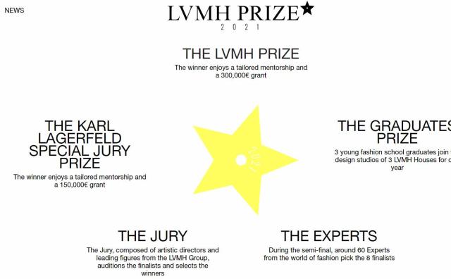 第八届 LVMH 青年设计师大奖赛公布20人预赛选手名单，两位中国设计师入围