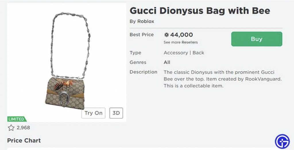 这款虚拟的 Gucci酒神包为何从 5.5美元暴涨到4115美元，又暴跌到 800美元？