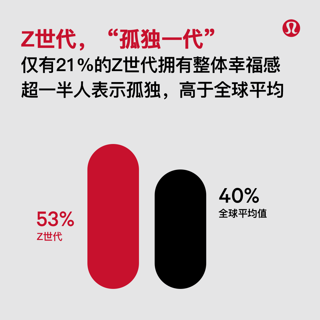 7_Z%E4%B8%96%E4%BB%A3%EF%BC%8C%E5%AD%A4%E7%8B%AC%E4%B8%80%E4%BB%A3.png