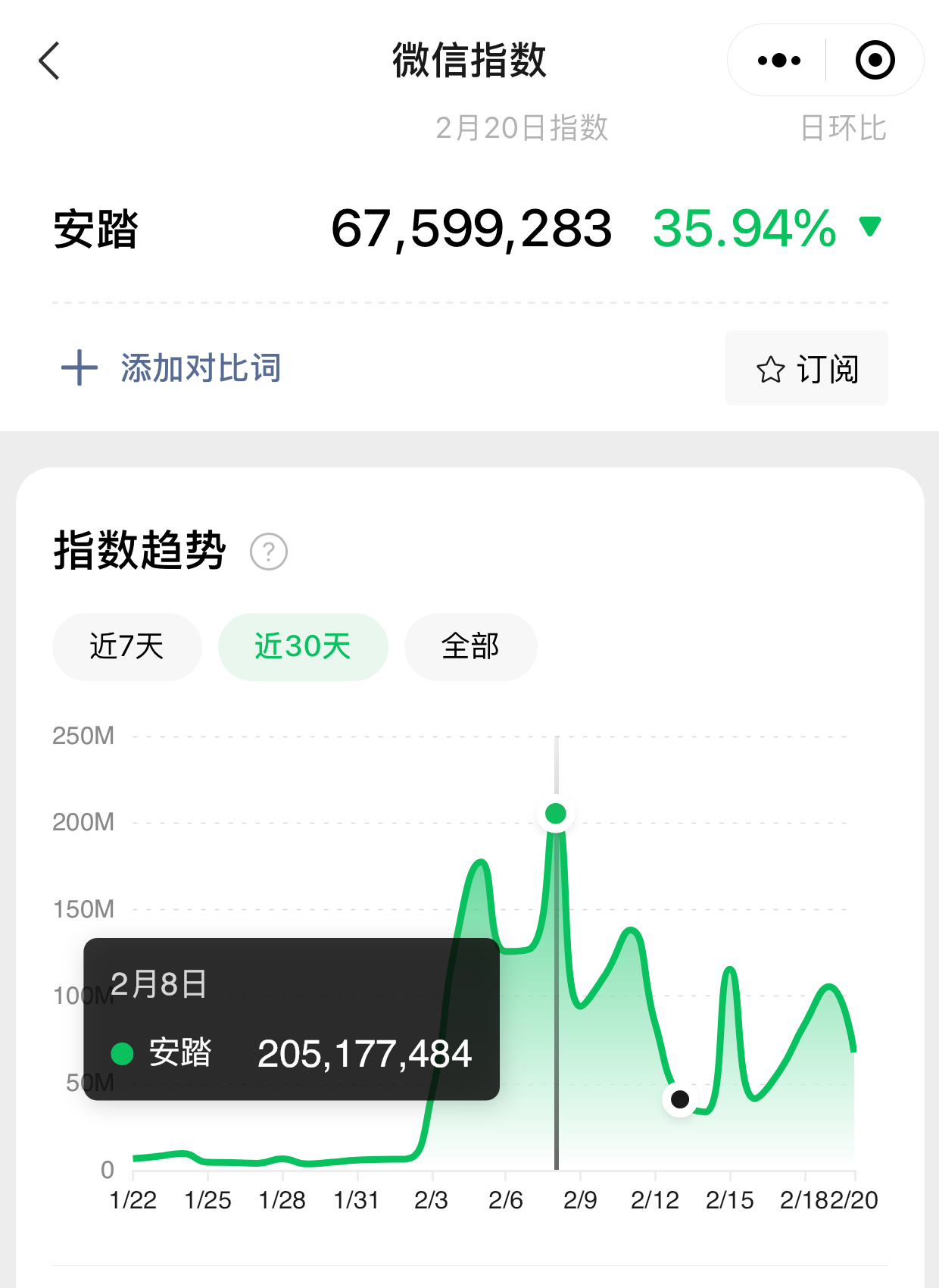 特写 源于丁世忠的奥运情结 安踏品牌如何用好冬奥会这个大舞台 华丽志