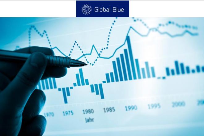 Global Blue环球蓝联最新报告：免税购物在欧陆保持稳健，在亚太加速恢复