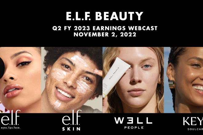 美国大众美妆品牌 e.l.f. Beauty连续15个季度实现净销售额增长，最新季度净利润大涨104%