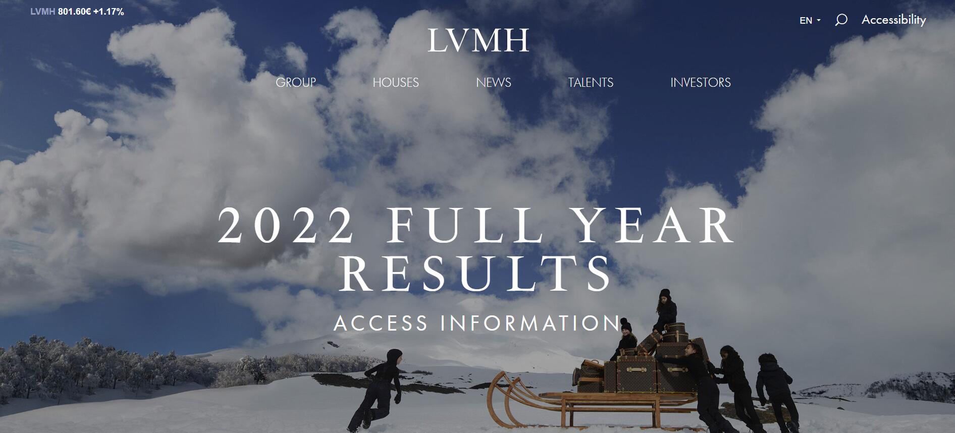 Grupo LVMH: facturación mundial 2010-2022