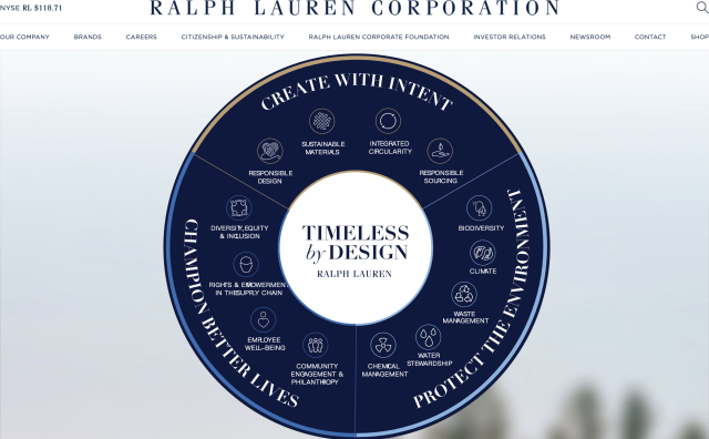Ralph Lauren发布2023全球公民和可持续发展报告，提出“永恒设计”战略