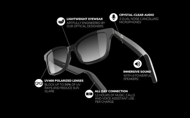 Reebok 与智能眼镜开发商 Innovative Eyewear 签署全球授权协议