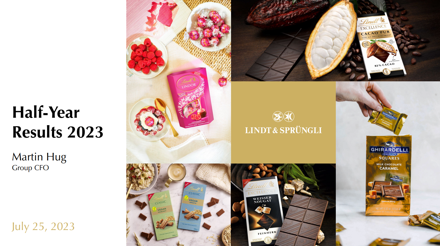 瑞士莲巧克力 2023上半年销售额首次突破20亿瑞士法郎大关，净利润大涨40.8%