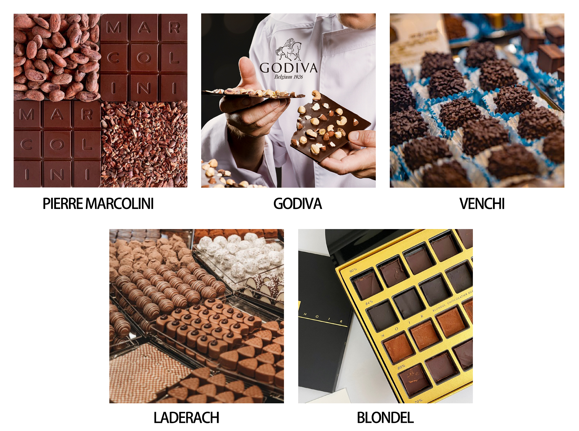 独家｜巧克力大战升级！这5家欧洲高端品牌的中国数据透露了什么信号？