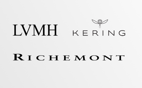 深度｜奢侈品三巨头如何调整业务组合？解读 LVMH，Kering 和 Richemont 最新投资动向和财务表现（2023版）