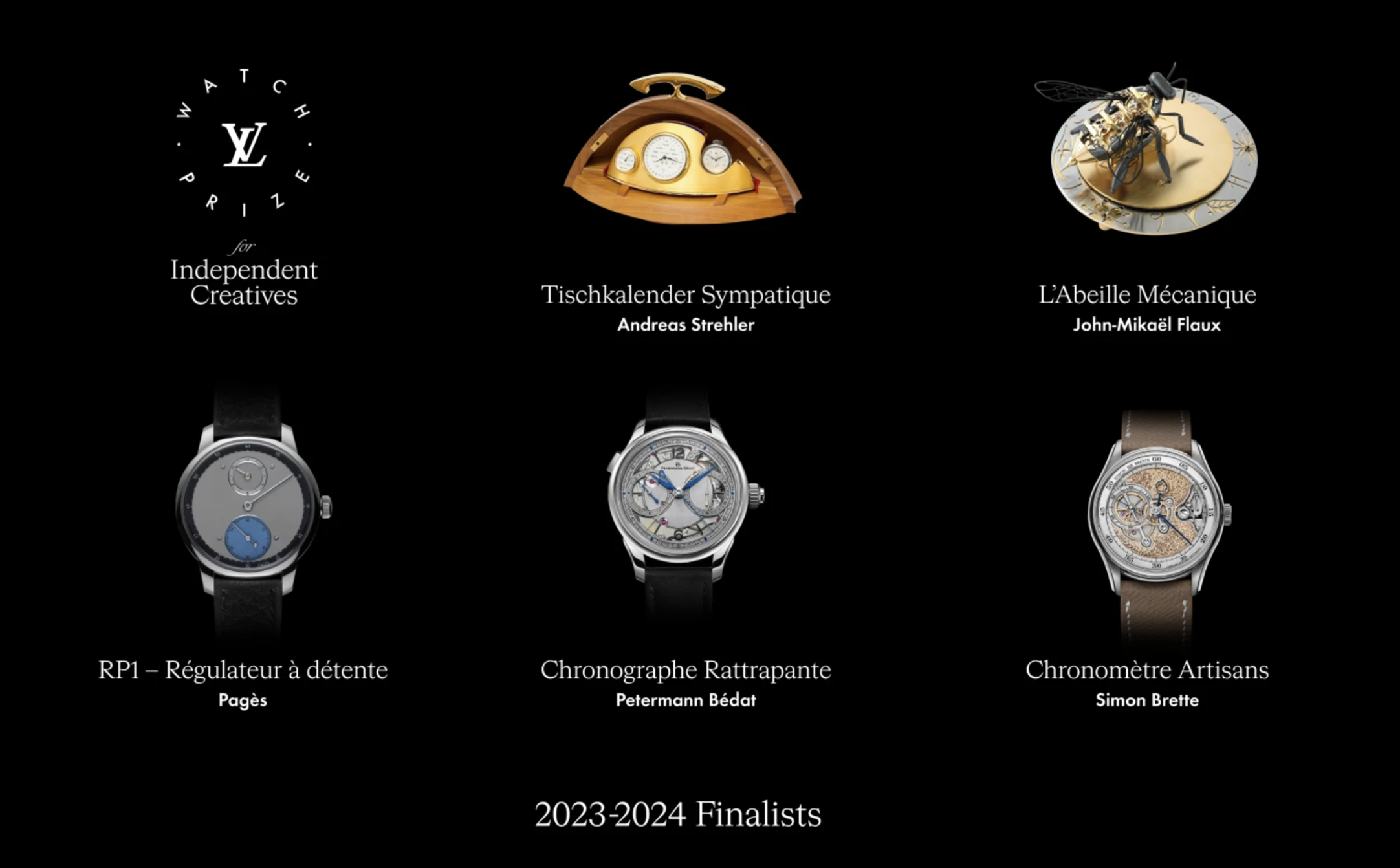 Louis Vuitton 首届独立创意腕表奖五人决赛名单出炉