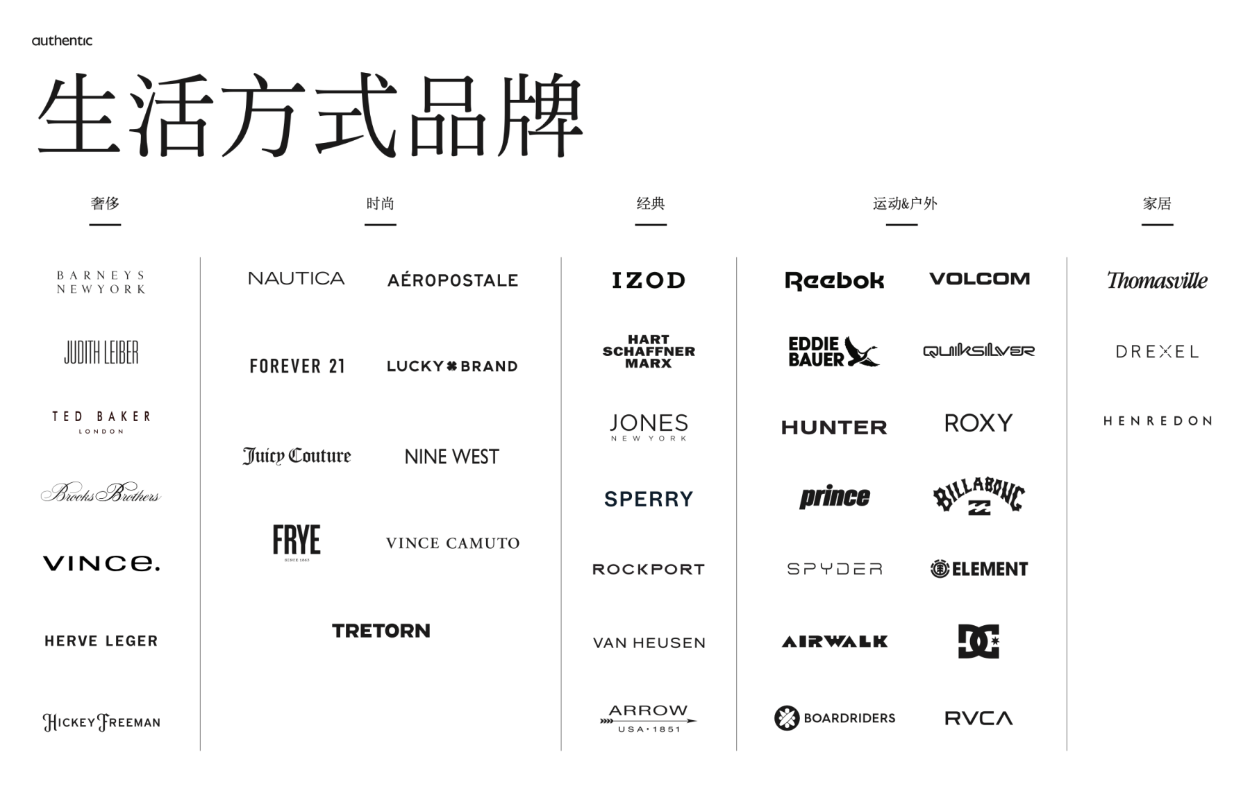 ABG Executives Make Their First Public Appearance in China, Explaining
