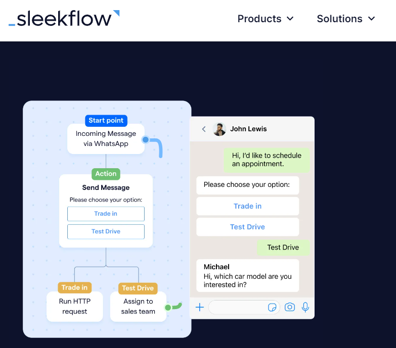 新加坡全渠道 AI会话智能套件供应商 SleekFlow 完成700万美元新一轮融资