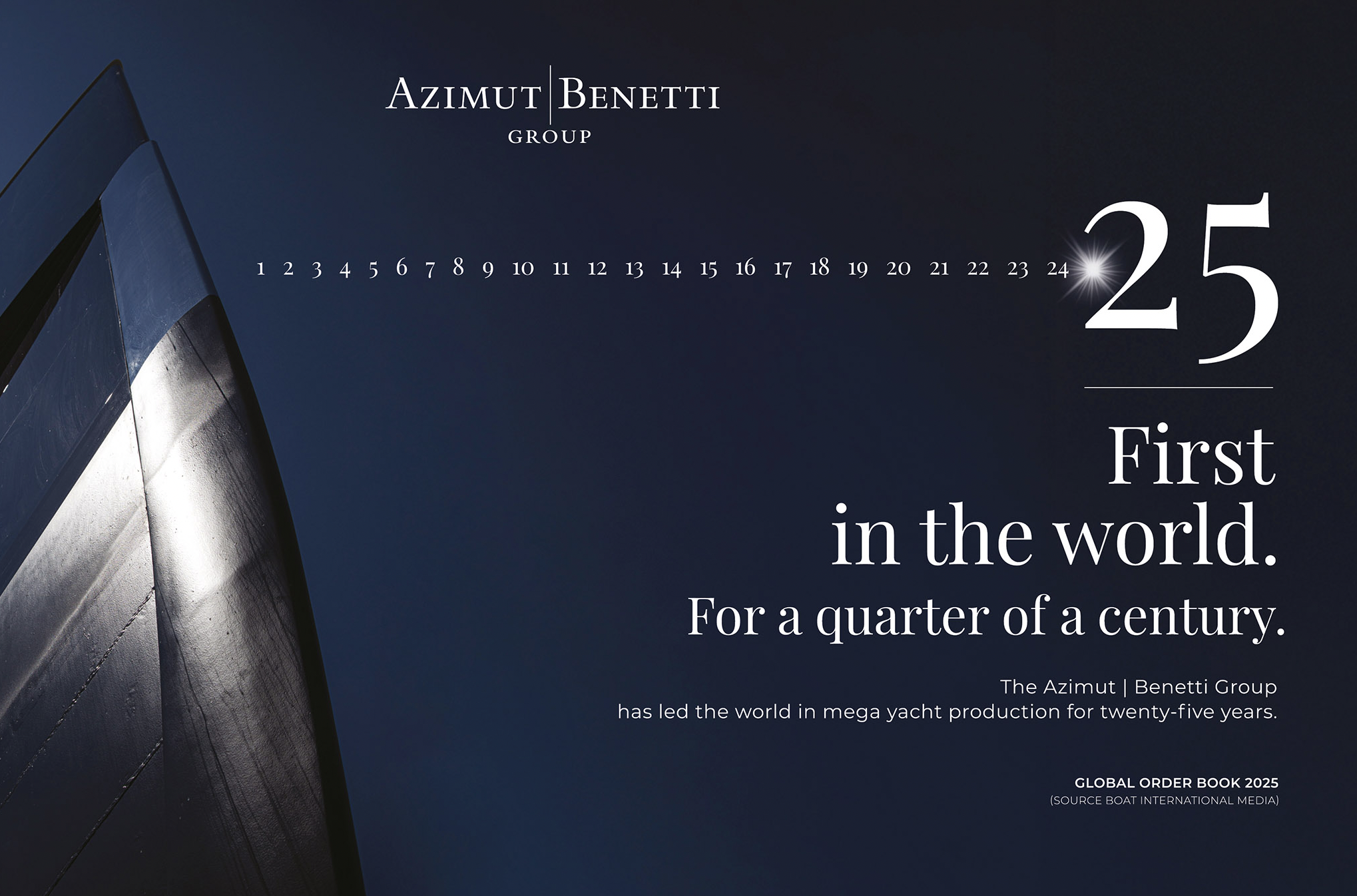 Azimut|Benetti 连续第25年蝉联全球超级游艇订单榜榜首