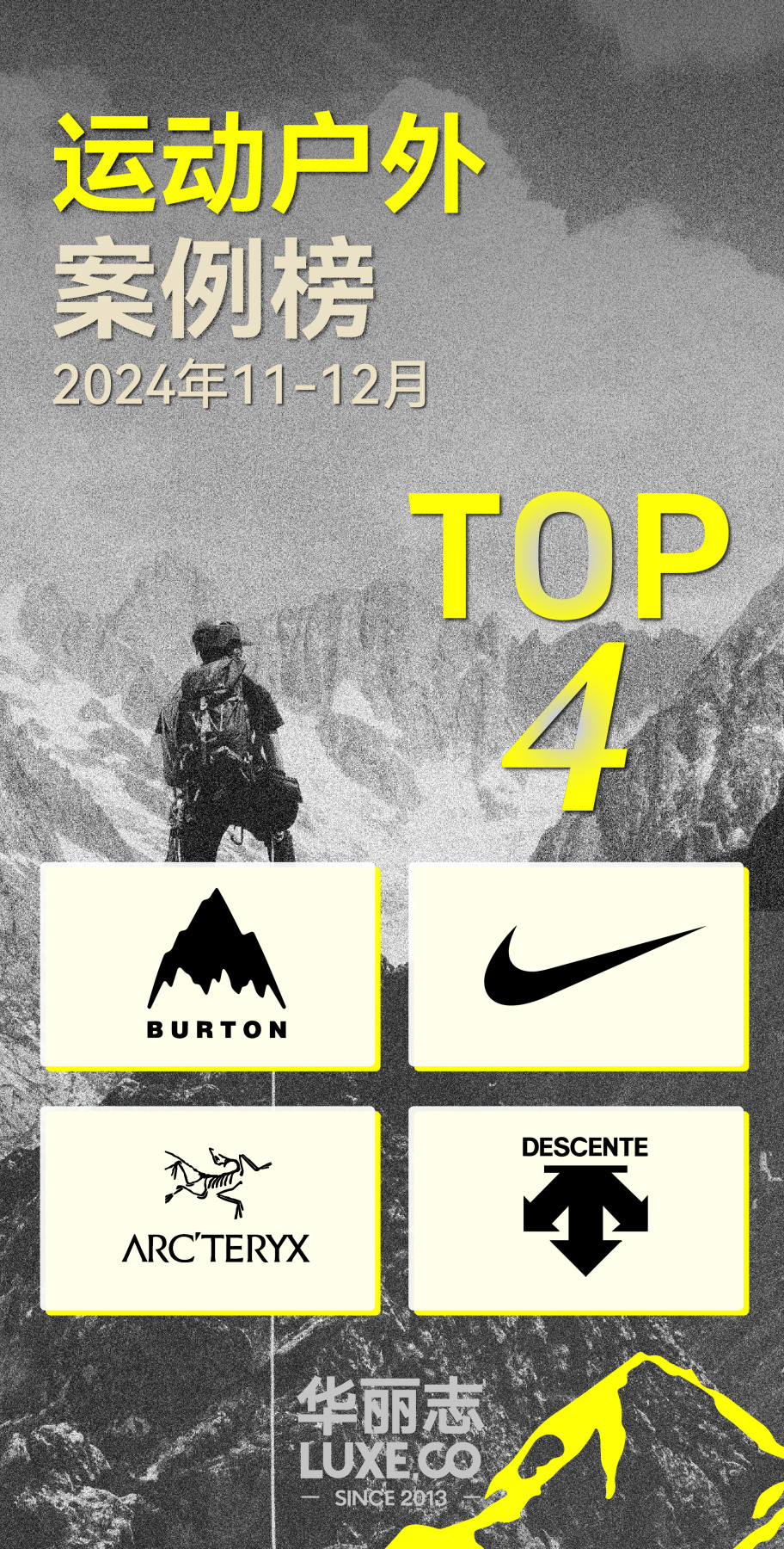 哪些品牌入选运动户外TOP4？（2024年11月-12月）「华丽智库」