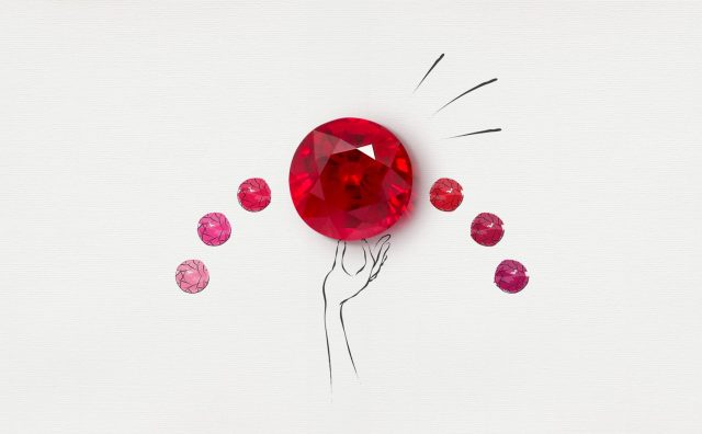 Gemfields 混合品质红宝石拍卖会单克拉均价创历史新高