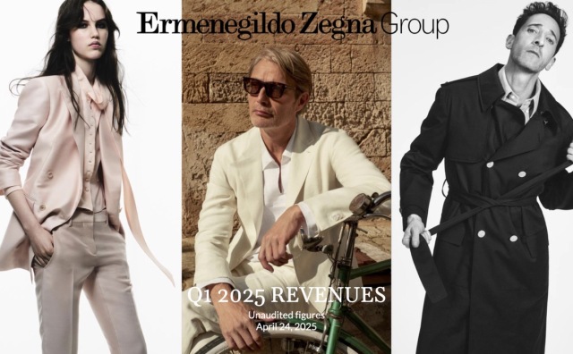 杰尼亚集团一季度营收同比下降0.9%，ZEGNA 和 TOM FORD 均实现4%增长