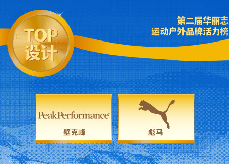 Peak Performance、Puma 荣膺第二届【华丽志运动户外品牌活力榜】TOP设计品牌！