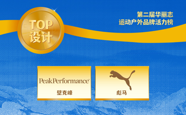 Peak Performance、Puma 荣膺第二届【华丽志运动户外品牌活力榜】TOP设计品牌！
