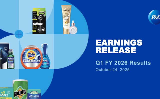 宝洁公司上季度净销售额同比增长3%至224亿美元，大中华区涨5%