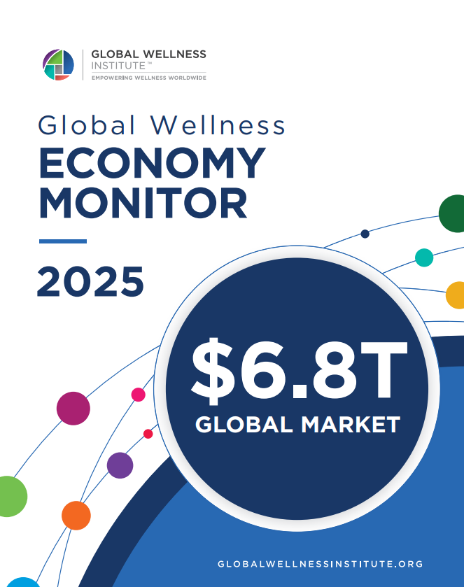 全球康养经济规模到2029年将达9.8万亿美元｜全球康养研究所最新报告