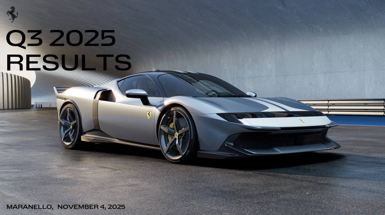 法拉利第三季度净营收同比增长7.4%，交付量3401辆