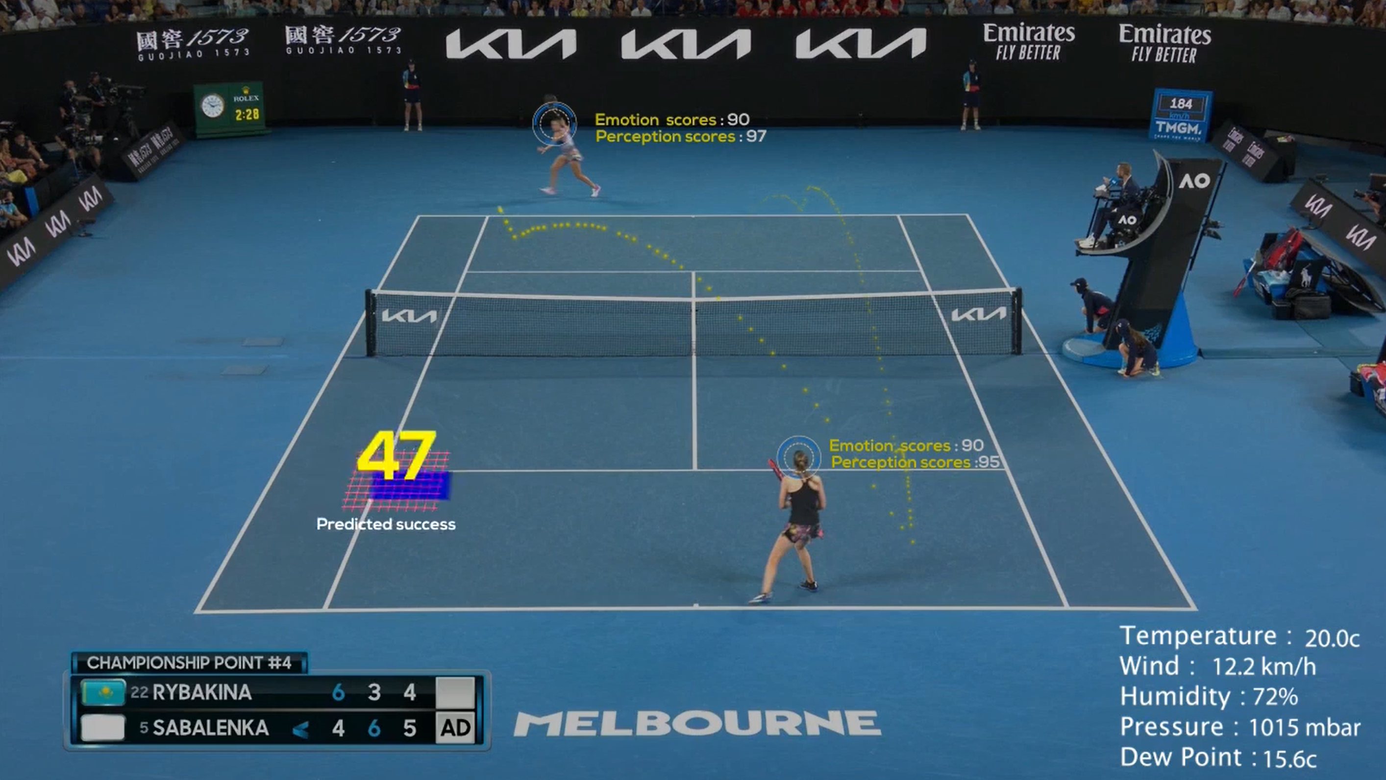 橙湾体育 | “网球界的ChatGPT”被AI运动科学公司Orreco收购