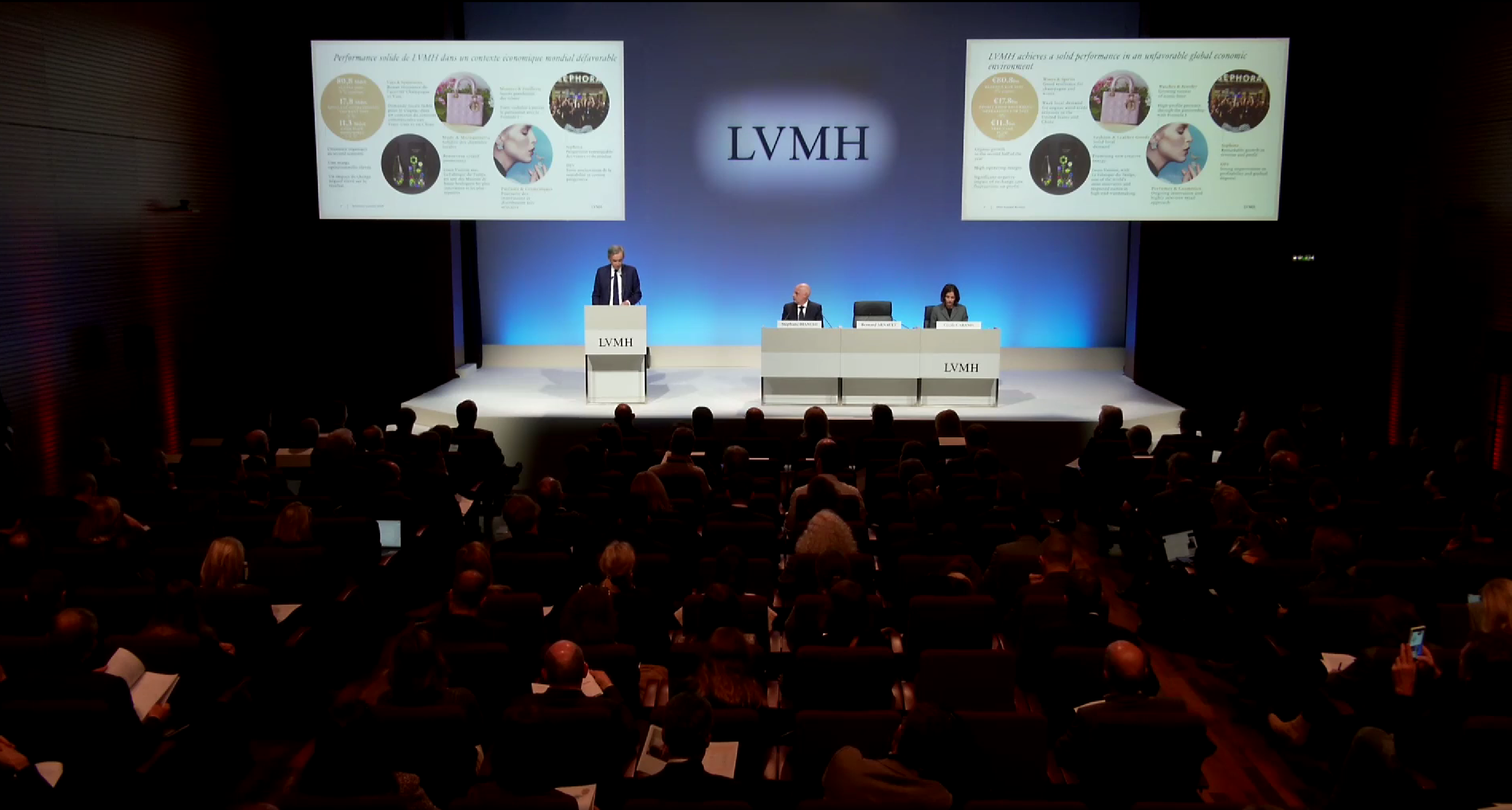 LVMH集团市值单日蒸发230亿欧元