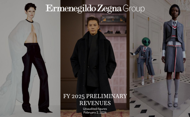 杰尼亚集团2025年营收19亿欧元，大中华区降11.9%