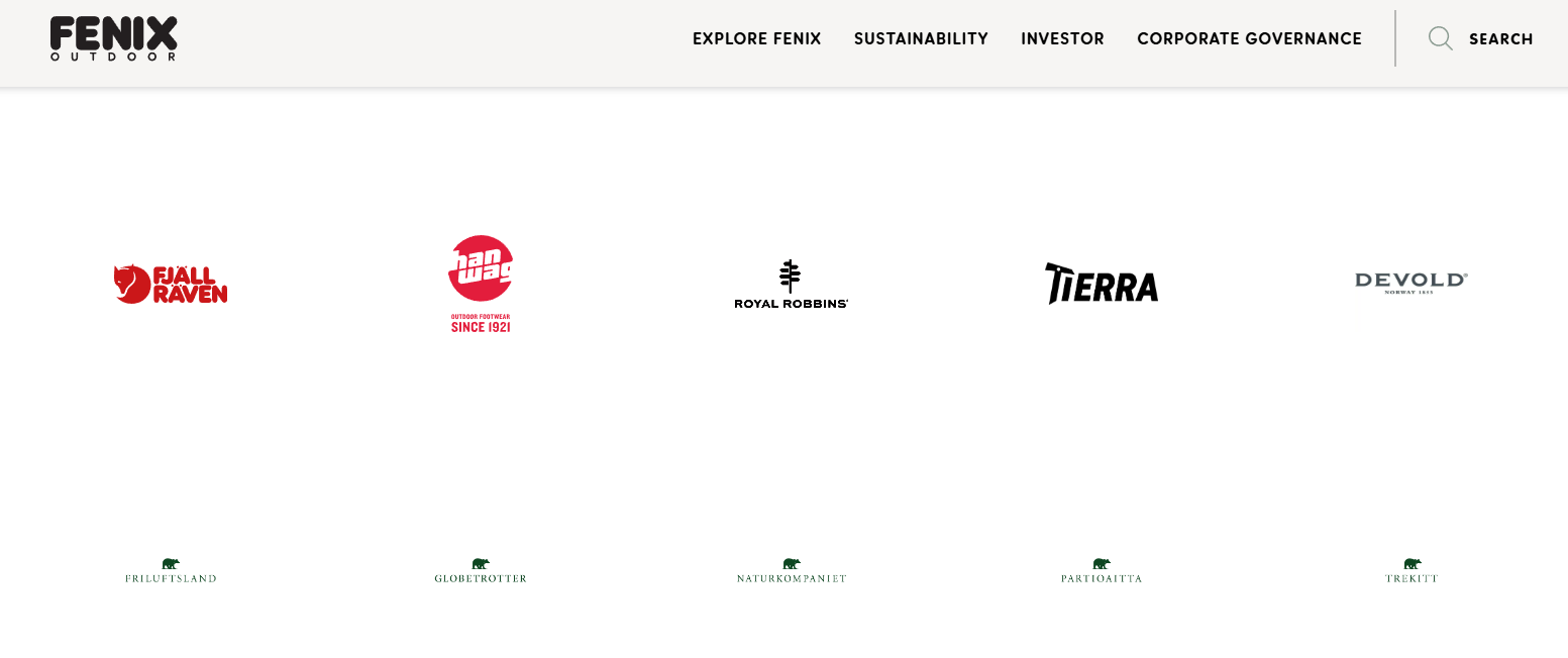 Fjällräven 北极狐母公司2025年净销售额增长1.3%至6.9亿欧元，中国市场持续增长