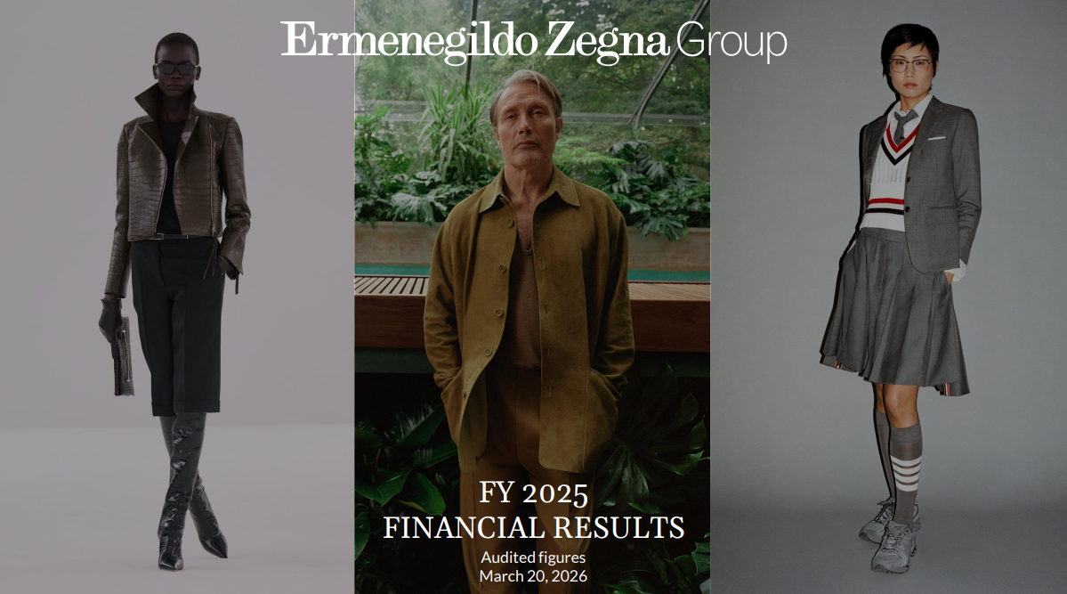 杰尼亚集团发布2025年完整年报：营收下滑1.5%，净利润增长20%