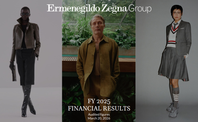 杰尼亚集团发布2025年完整年报：营收下滑1.5%，净利润增长20%