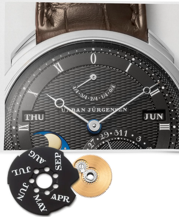 好莱坞明星“甜茶”收购丹麦独立制表品牌 Urban Jürgensen 少数股权