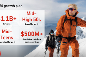 Helly Hansen 公布五年计划：转型为全球领先的高端专业技术品牌，目标营收超11亿美元