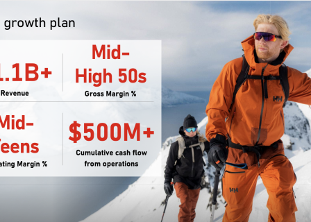 Helly Hansen 公布五年计划：转型为全球领先的高端专业技术品牌，目标营收超11亿美元